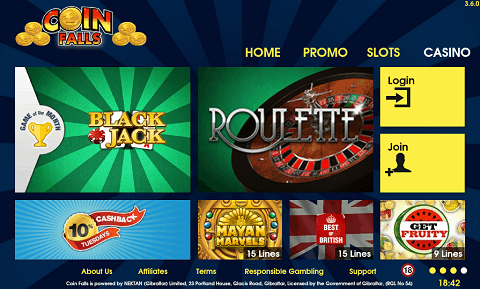 Strictly slots magazine phone number